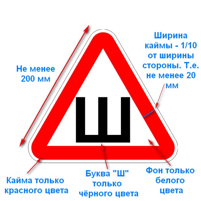 Знак "Ш". Купить наклейку "Ш" в Самаре на Управленческом, ул.Симферопольская, д.3.